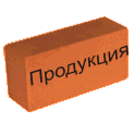 выпускаемая продукция